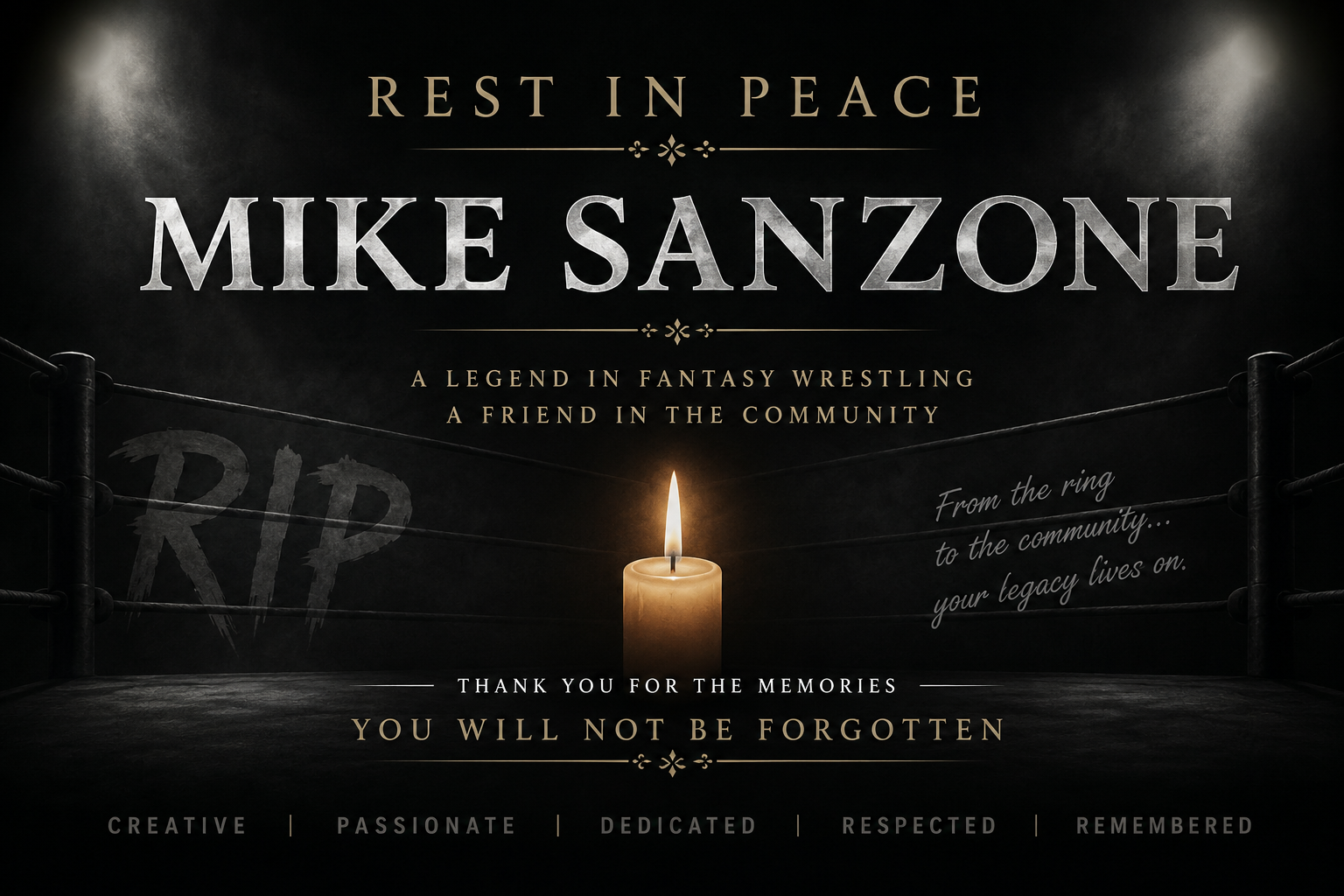 Rest In Peace, Mike Sanzone